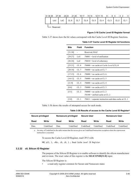 Cortex-A8 Technical Reference Manual - ARM Information Center