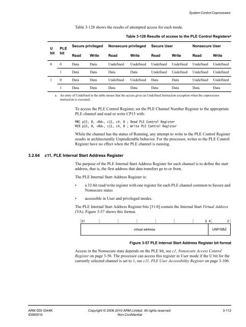 Cortex-A8 Technical Reference Manual - ARM Information Center