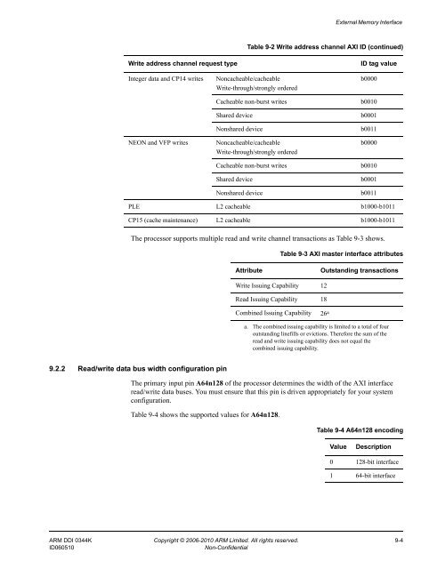 Cortex-A8 Technical Reference Manual - ARM Information Center