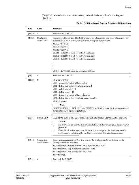 Cortex-A8 Technical Reference Manual - ARM Information Center