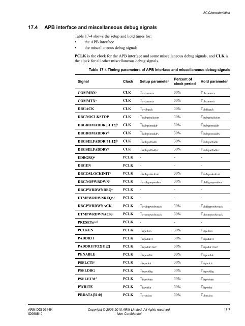 Cortex-A8 Technical Reference Manual - ARM Information Center