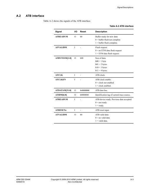 Cortex-A8 Technical Reference Manual - ARM Information Center