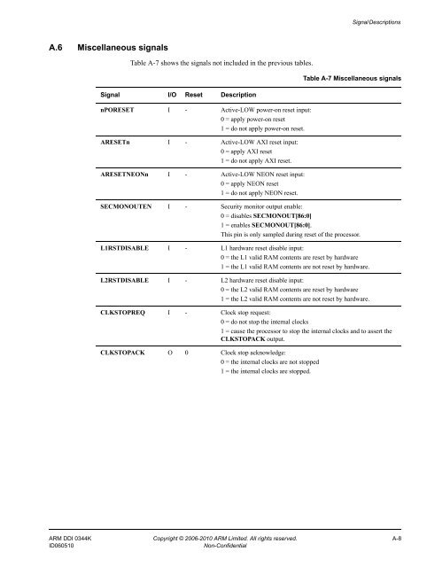 Cortex-A8 Technical Reference Manual - ARM Information Center