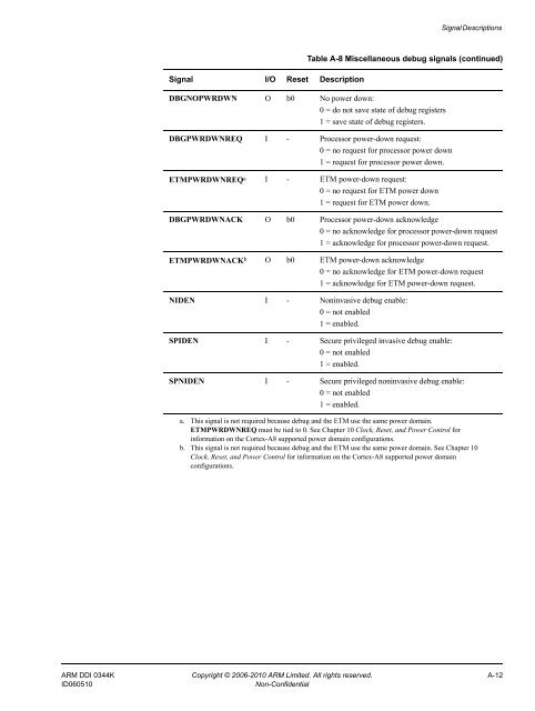 Cortex-A8 Technical Reference Manual - ARM Information Center