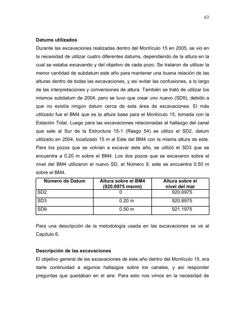 proyecto arqueológico chocolá: informe no. 3 informe no. 3