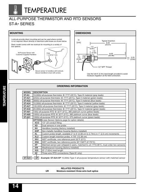 Building Automation Controls Catalog 2006 - Trane