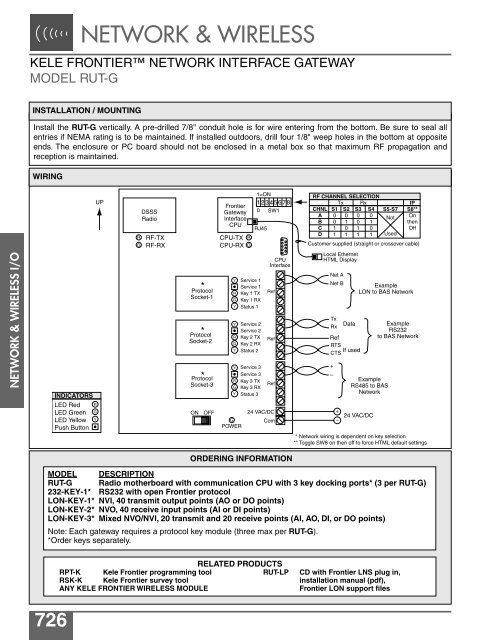 Building Automation Controls Catalog 2006 - Trane