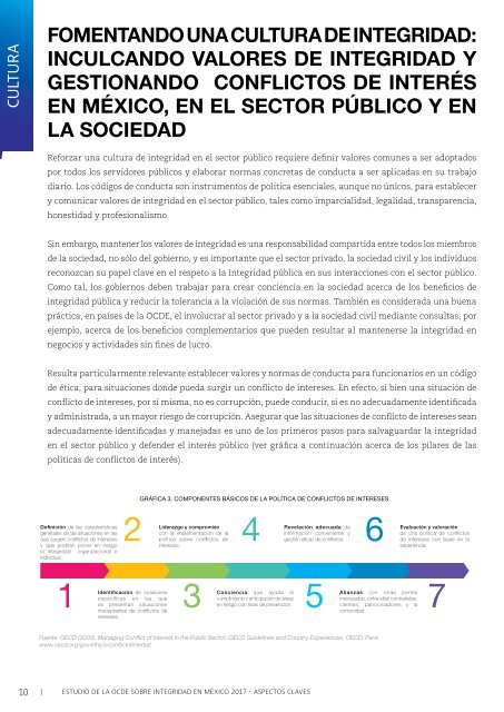 Estudio de la OCDE sobre integridad en México