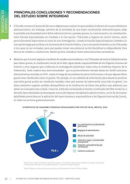 Estudio de la OCDE sobre integridad en México