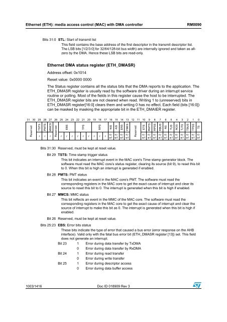 RM0090: Reference manual - STMicroelectronics