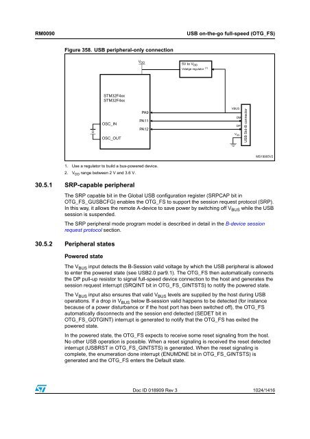 RM0090: Reference manual - STMicroelectronics