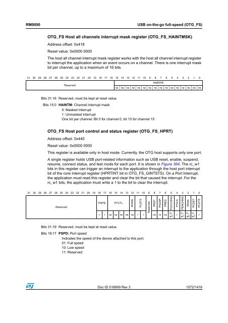 RM0090: Reference manual - STMicroelectronics