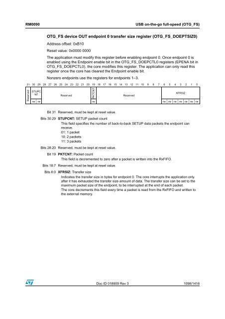 RM0090: Reference manual - STMicroelectronics