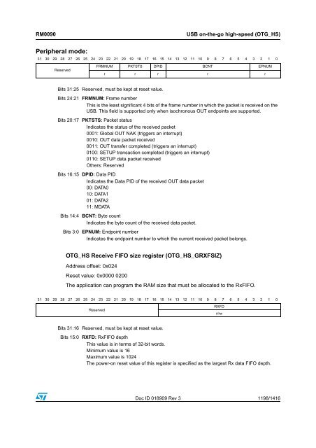 RM0090: Reference manual - STMicroelectronics