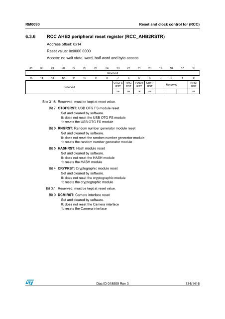 RM0090: Reference manual - STMicroelectronics