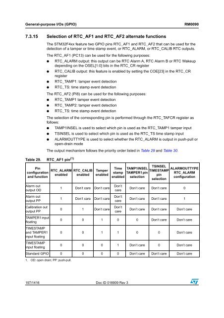 RM0090: Reference manual - STMicroelectronics