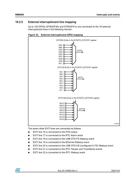 RM0090: Reference manual - STMicroelectronics