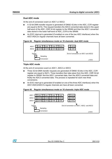 RM0090: Reference manual - STMicroelectronics