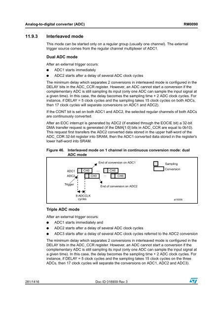 RM0090: Reference manual - STMicroelectronics