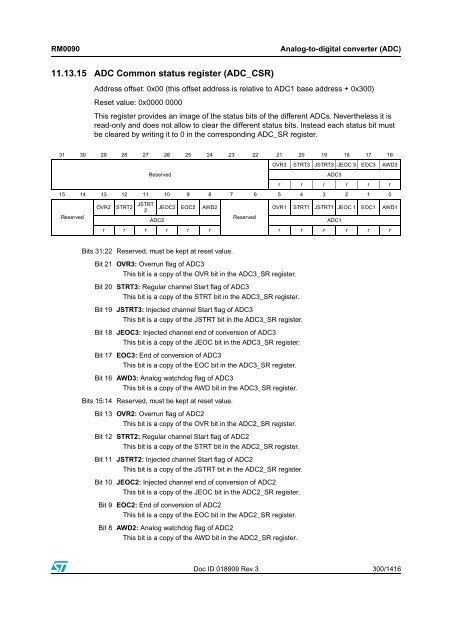 RM0090: Reference manual - STMicroelectronics