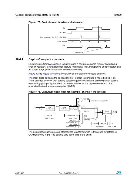 RM0090: Reference manual - STMicroelectronics