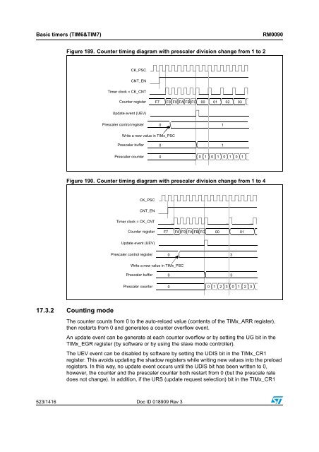 RM0090: Reference manual - STMicroelectronics