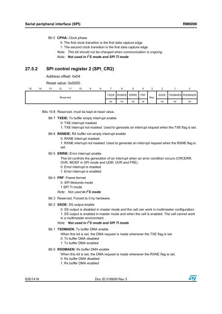 RM0090: Reference manual - STMicroelectronics