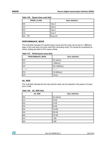 RM0090: Reference manual - STMicroelectronics