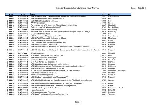 Einsatzstellennummern - PDF, 2,2 MB