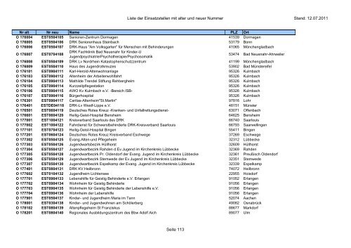 Einsatzstellennummern - PDF, 2,2 MB