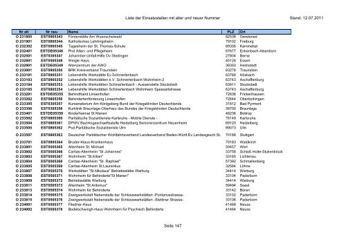 Einsatzstellennummern - PDF, 2,2 MB