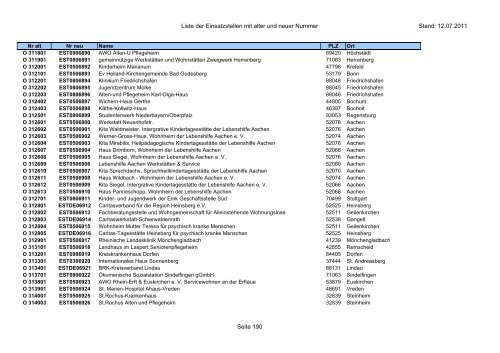 Einsatzstellennummern - PDF, 2,2 MB