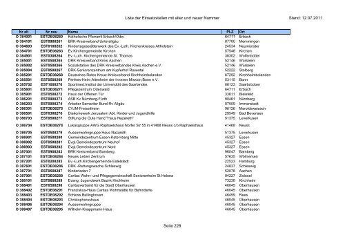 Einsatzstellennummern - PDF, 2,2 MB