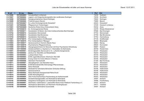 Einsatzstellennummern - PDF, 2,2 MB