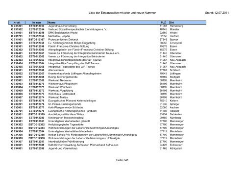 Einsatzstellennummern - PDF, 2,2 MB