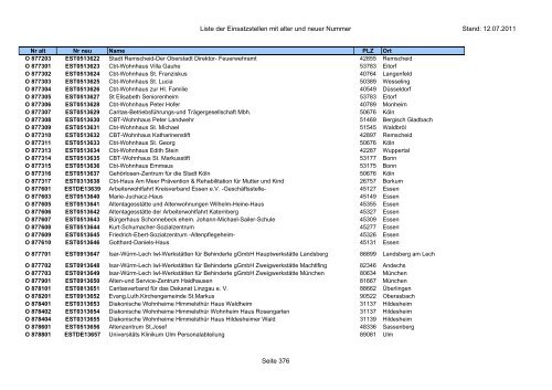 Einsatzstellennummern - PDF, 2,2 MB