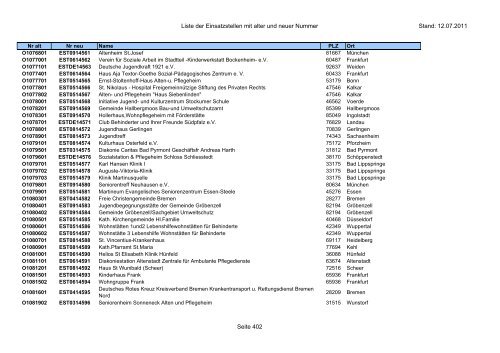 Einsatzstellennummern - PDF, 2,2 MB