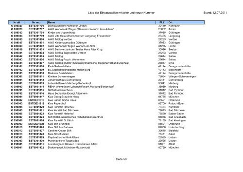 Einsatzstellennummern - PDF, 2,2 MB