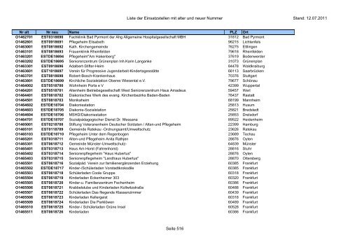 Einsatzstellennummern - PDF, 2,2 MB