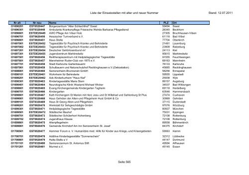 Einsatzstellennummern - PDF, 2,2 MB