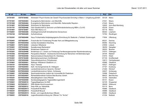 Einsatzstellennummern - PDF, 2,2 MB