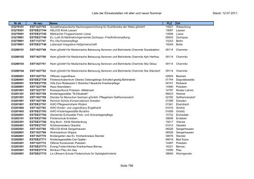 Einsatzstellennummern - PDF, 2,2 MB