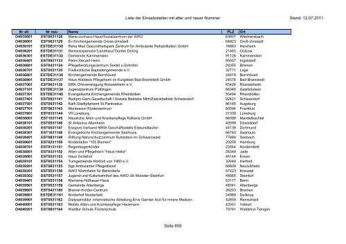 Einsatzstellennummern - PDF, 2,2 MB