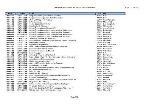 Einsatzstellennummern - PDF, 2,2 MB