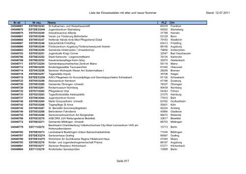 Einsatzstellennummern - PDF, 2,2 MB