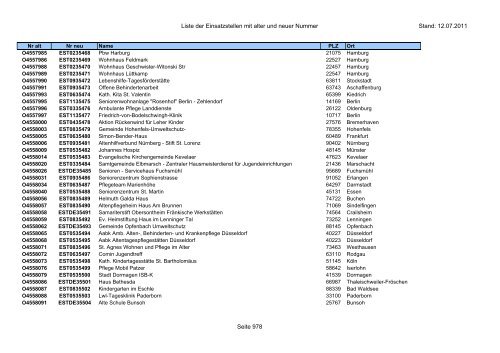 Einsatzstellennummern - PDF, 2,2 MB