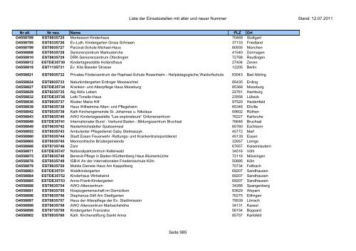 Einsatzstellennummern - PDF, 2,2 MB