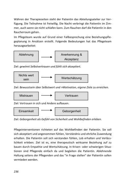 Psychiatrische Pflege, psychische Gesundheit und Recovery ...