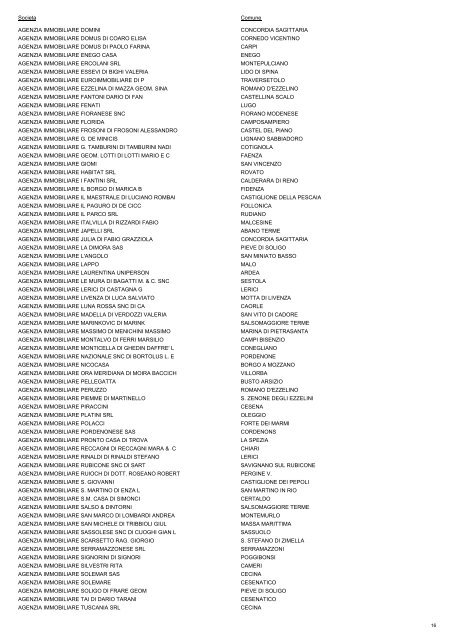 Elenco Soci Sostenitori/Aggregati Europa dei Diritti