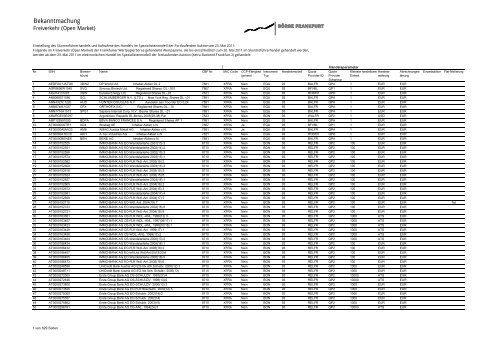 Bekanntmachung - Deutsche Börse AG